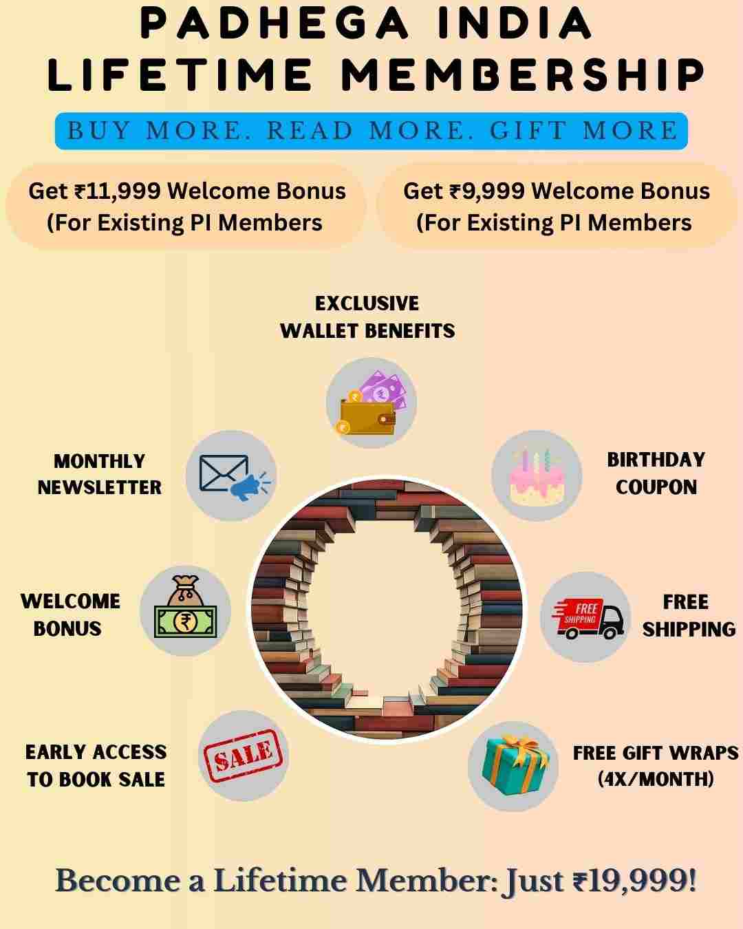 Padhega India Membership